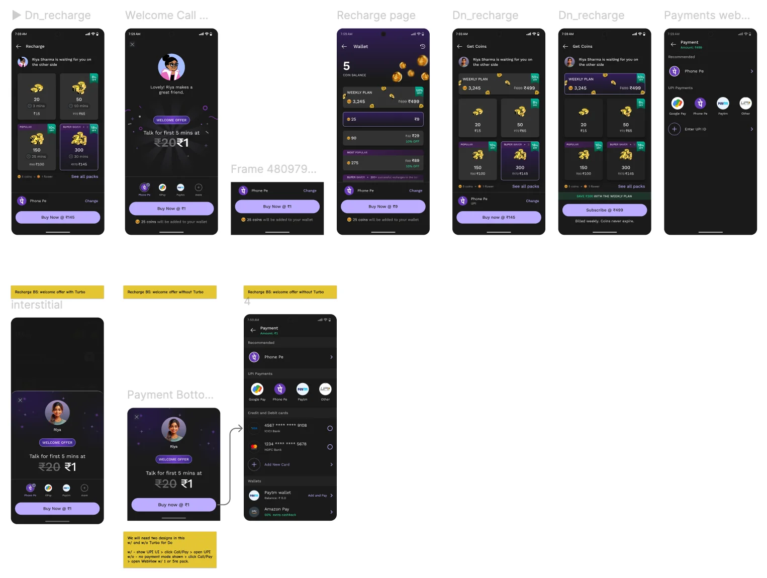 The actual A/B test spec: with Turbo shows UPI UI then Call/Pay then opens UPI directly, without Turbo shows no payment mode, Call/Pay opens a generic webview